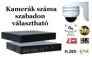 Monitorrs Security - IP PTZ kamerarendszer 9-16 kamerával 5 Mpix - 6008K8+